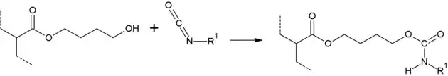 Isocyanatvernetzung von 4-HBA