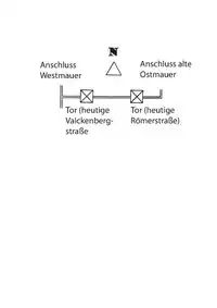 Schematische Darstellung der alten Südmauer