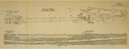 Plan des Unterwassertunnels (1910)